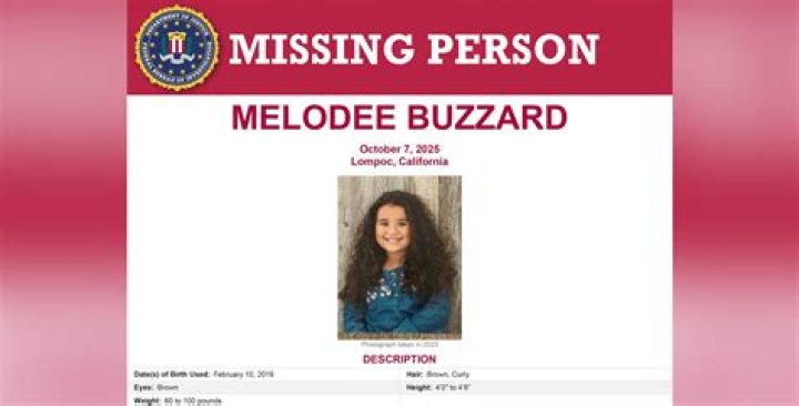 Dylan Diaz Missing Update 2023: Is He Found Yet?
