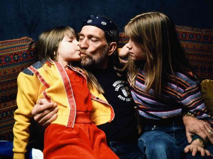 The Story of Annie D’Angelo The Fourth Wife Willie Nelson of Over 3 Decades