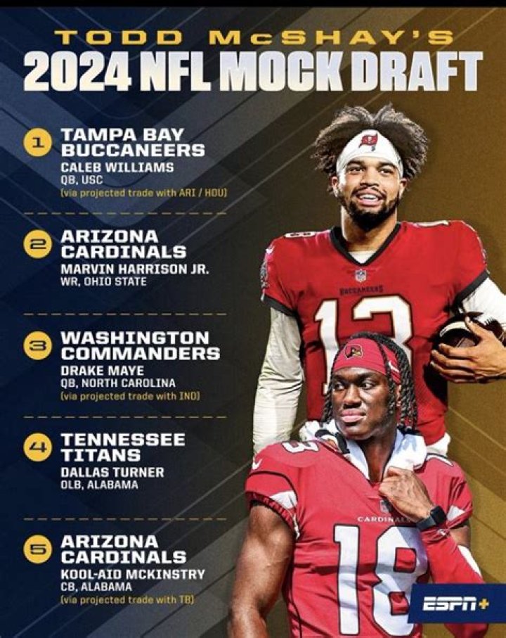 What Happened To Todd Mcshay? Health Update Of The Football Television Analyst Amidst His NFL Mock Draft Breakdown