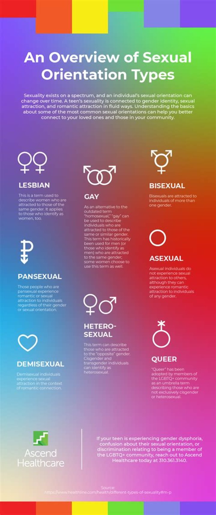 Who is Javicia Leslie Partner Or Girlfriend? Everything On Her Sexuality and Love Life